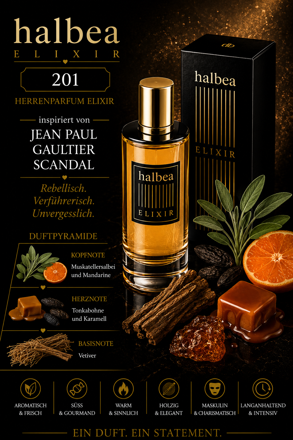 🔥 Lust Rebel for Him 201 – Herrenparfum Elixir 🔥 ✨ Inspiriert von Jean Paul Gaultier – Scandal ✨