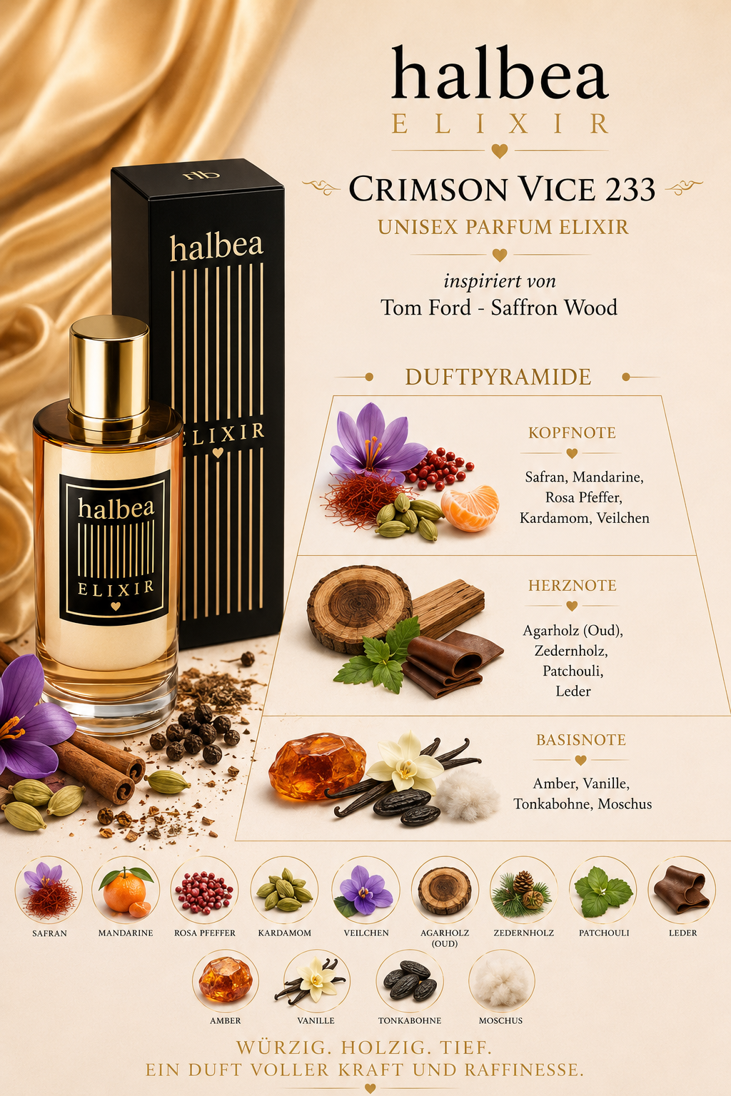 🍒❤️ Crimson Vice 233 – Unisex Parfum Elixir ❤️🍒 ✨ Inspiriert von Tom Ford – Lost Cherry ✨